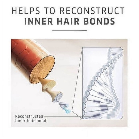 Wella - Color Motion Structure Mask 150mL New, Never Opened - Picture 10 of 11